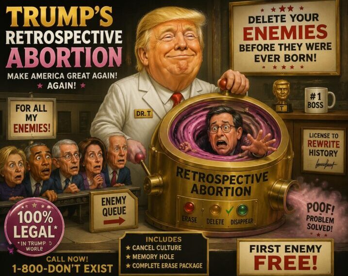 Retrospective Abortion to Silence Critics